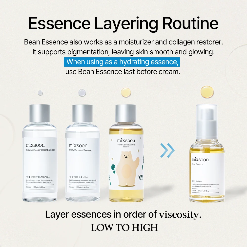 mixsoon Bean Essence 50ml - Image 8