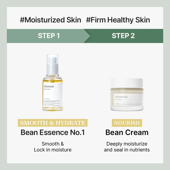 mixsoon Bean Essence & Soybean Serum Duo Set - Image 8