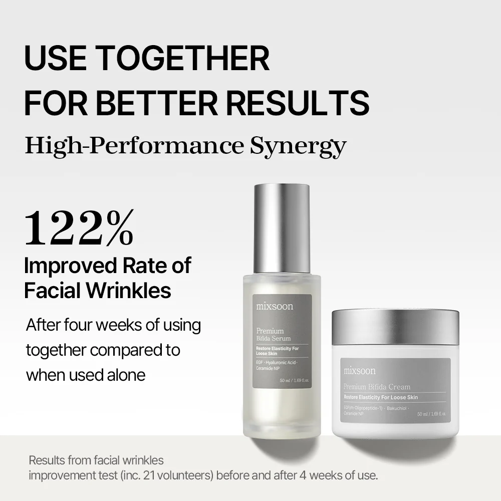 mixsoon Premium Bifida Serum 50ml - Image 10